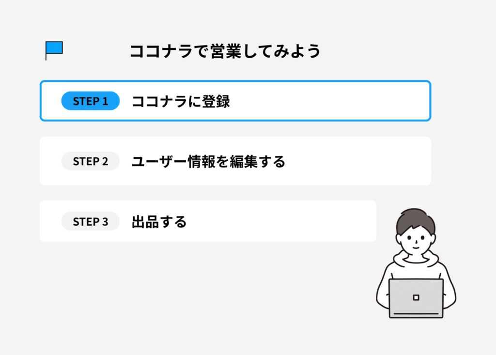 ココナラに登録