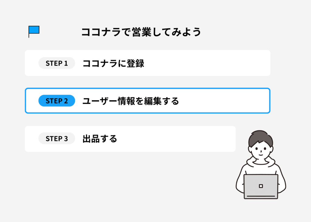 ユーザー情報を編集する